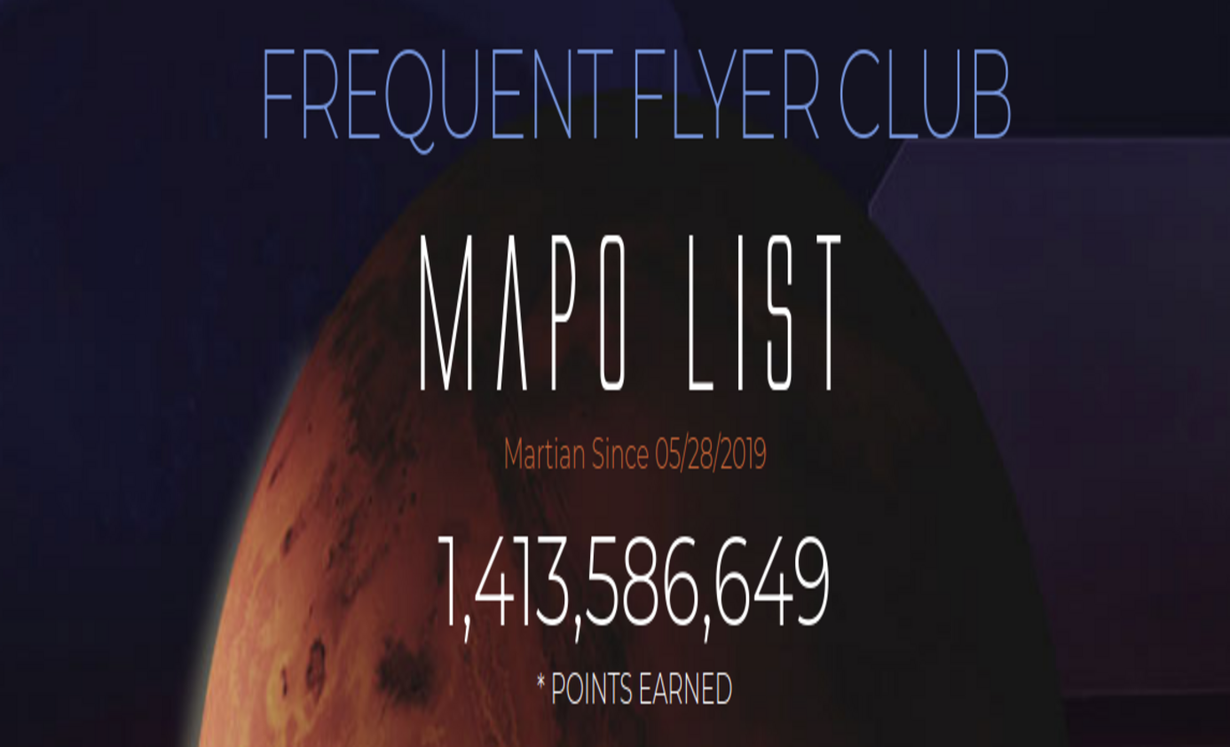 Mapolist earned more than a billion points when becomes a martian, 2019